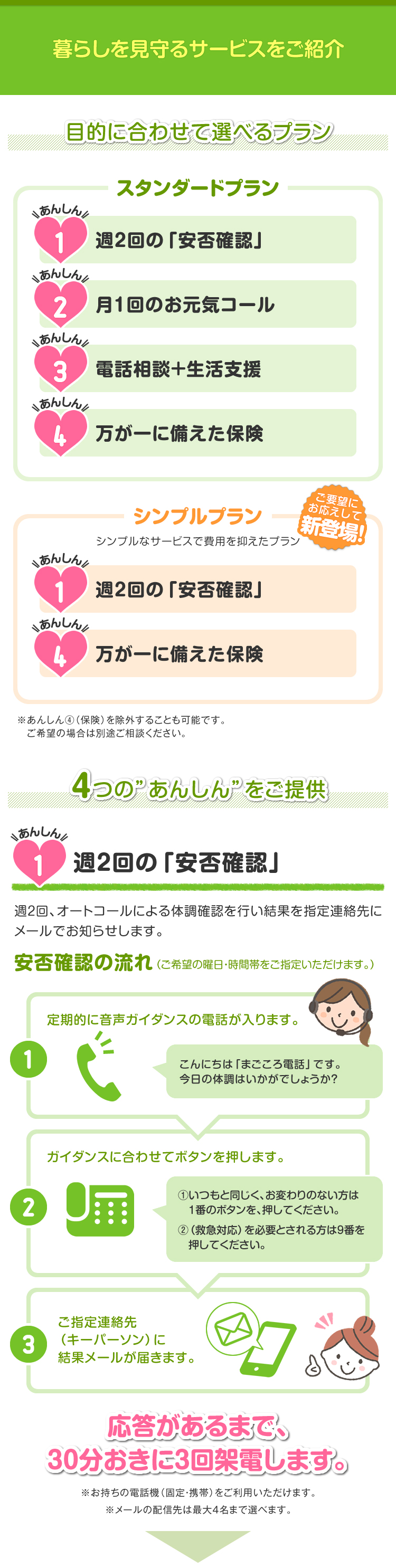 あんしんをご提供する、6つのサービス！